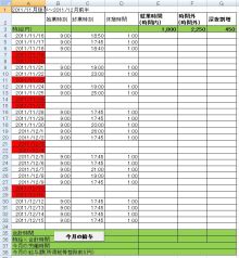 エクセルマクロ達人養成塾塾長ブログ