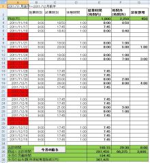 エクセルマクロ達人養成塾塾長ブログ