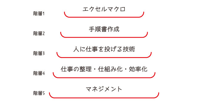 concept_manual.jpg